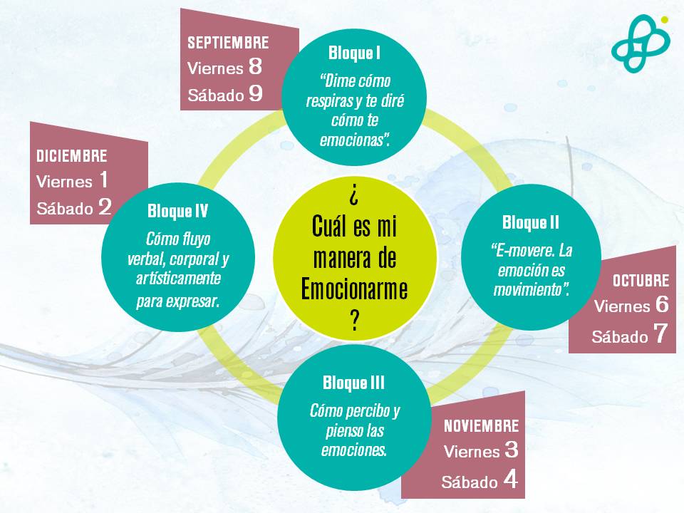Programa Ed Em Sept - Dic '17